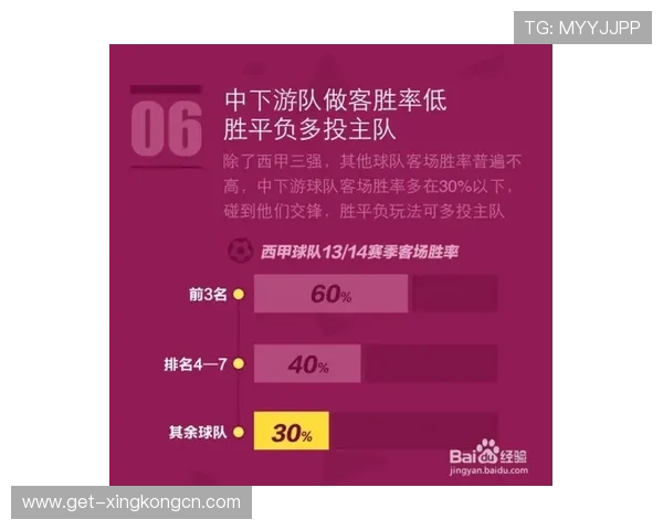 全面解析澳大利亚体育彩票的购买流程与投注攻略指南